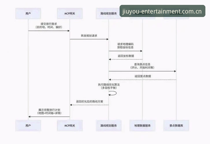 九游娱乐竞技娱乐怎么下载 九游娱乐竞技娱乐下载全流程深度解析:从安全入口到实际安装